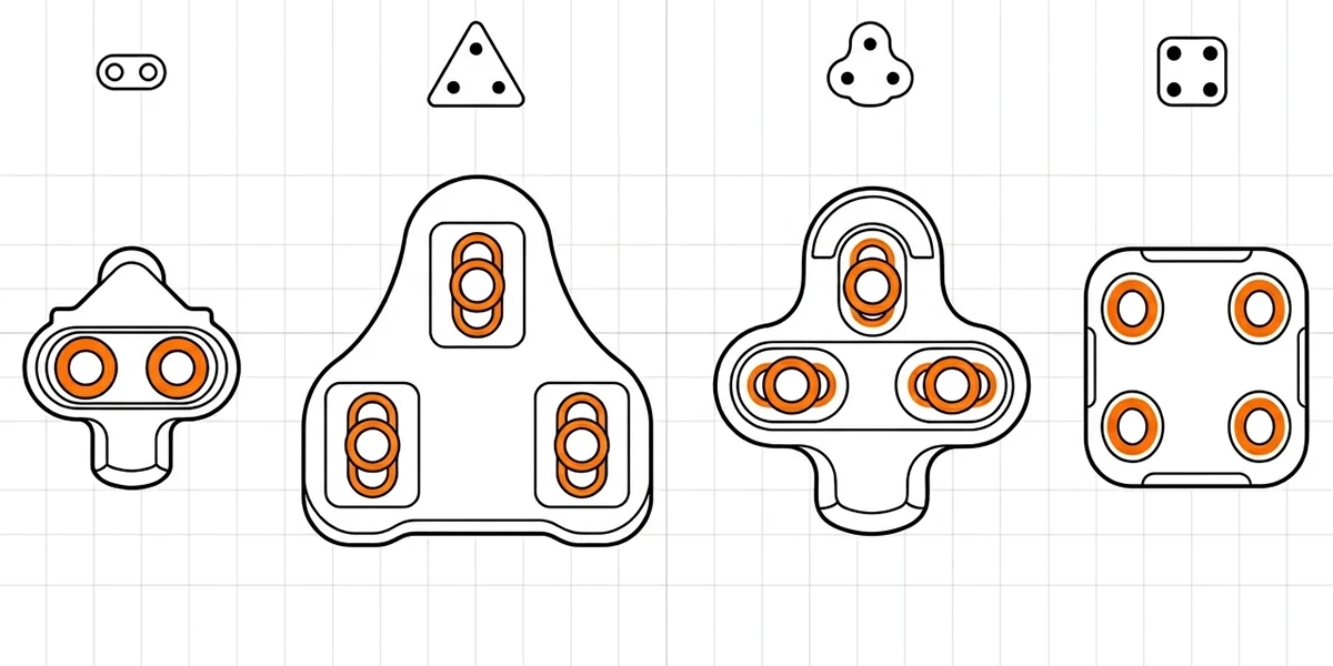 Diagrama comparando padrões de furos para tacos de ciclismo: 2 furos (SPD/MTB), 3 furos (estrada), variação de 3 furos e 4 furos