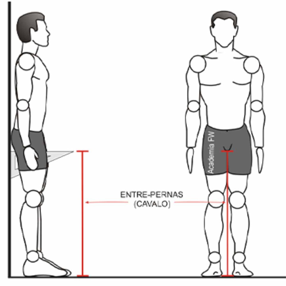 Ilustração mostrando como medir o cavalo (entrepernas) do ciclista