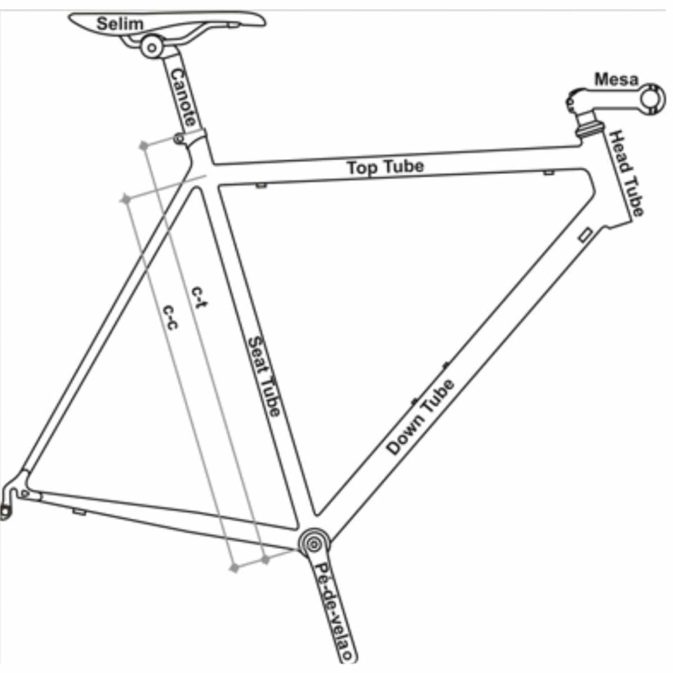 Desenho do quadro da bicicleta com partes e medidas principais (tubos e pontos de referência)
